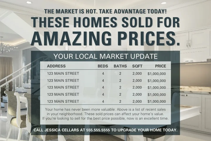 Market Update Postcard <br> Take Advantage (Manual)