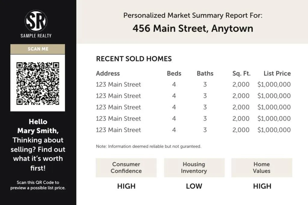 Market Update Postcard <br> Personalized Market Summary (Manual)