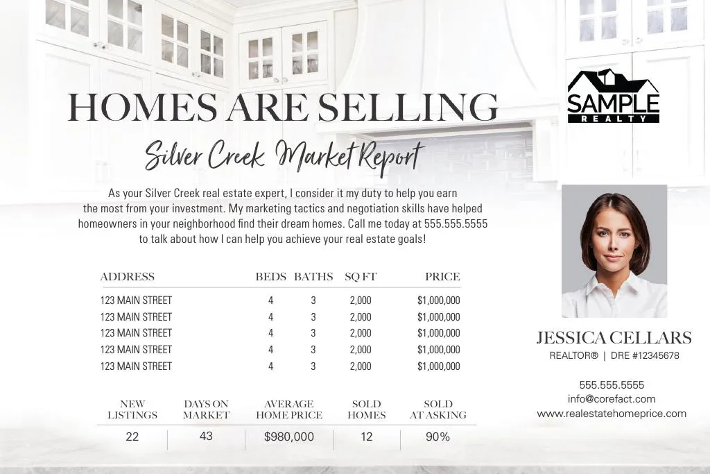 Market Update Postcard <br> Homes Are Selling (Manual)